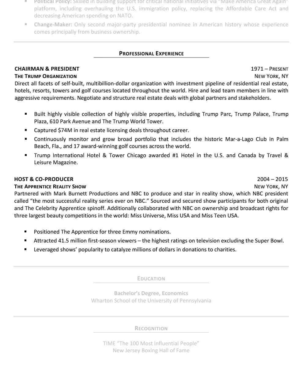 Professional Experience T