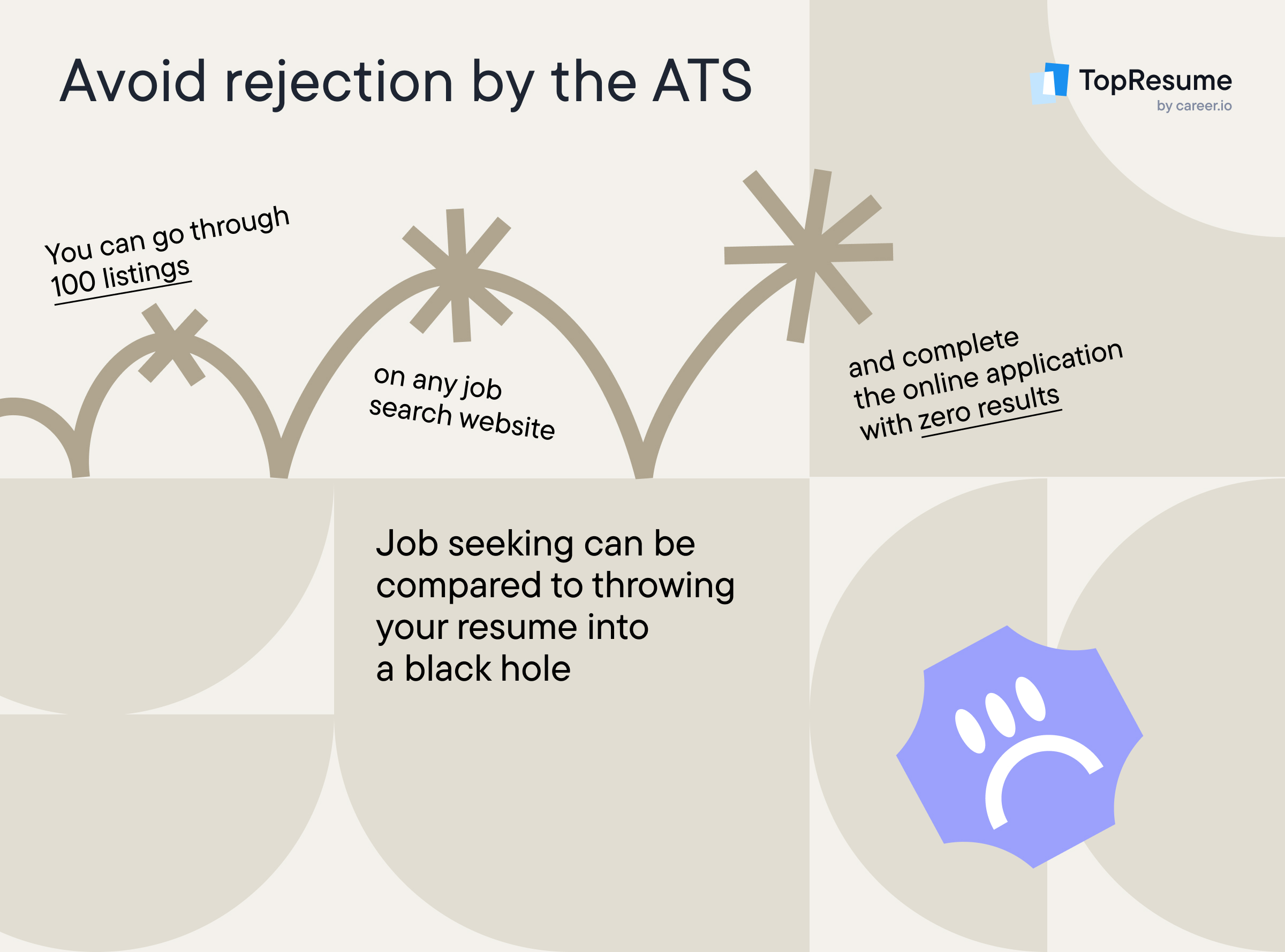Avoid rejection by the ATS