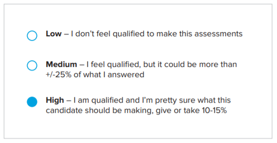 My level of confidence in a salary assessment is
