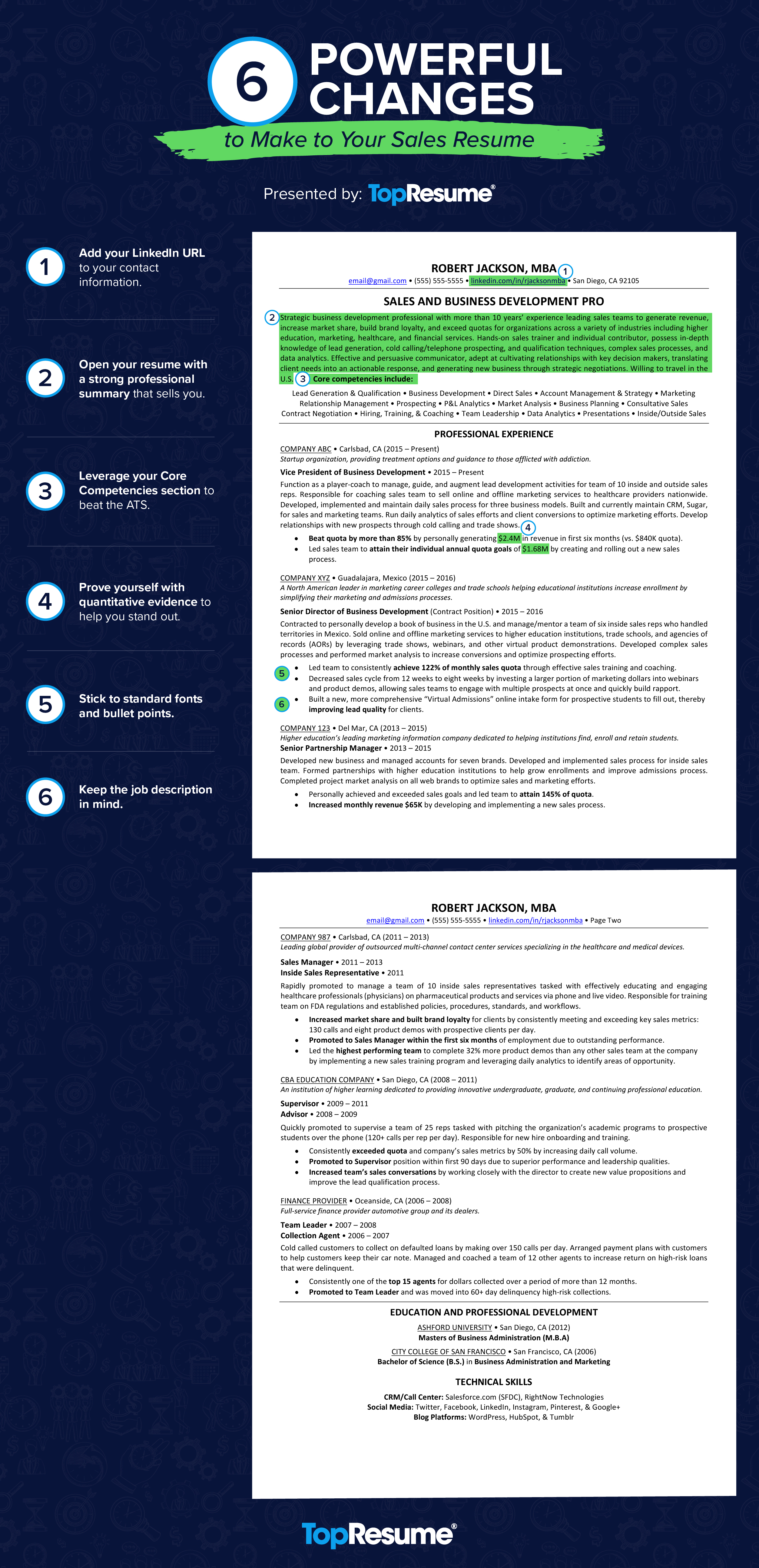 Changes to Sales Resume Infographic