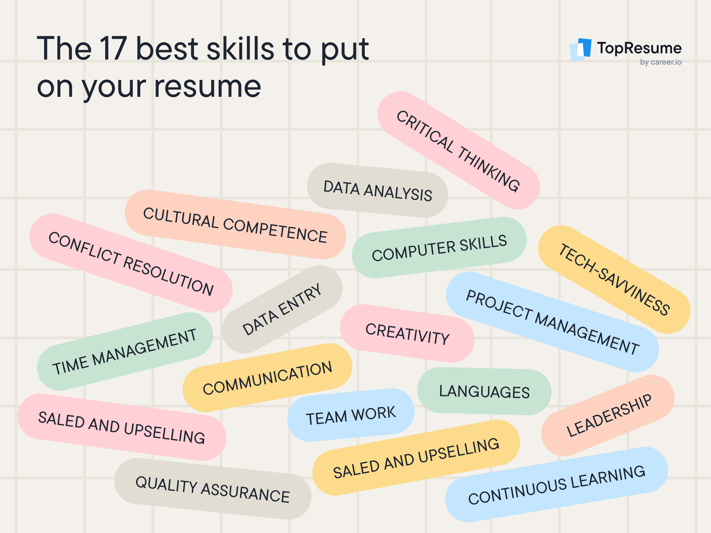17 Best Skills to Put on Your Resume (with Examples)